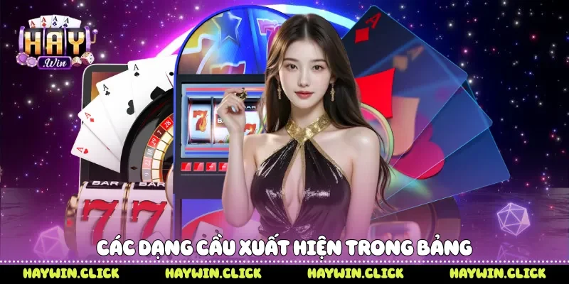Cách Đánh Tài Xỉu Không Bao Giờ Thua Cùng Haywin Các dạng cầu xuất hiện trong bảng